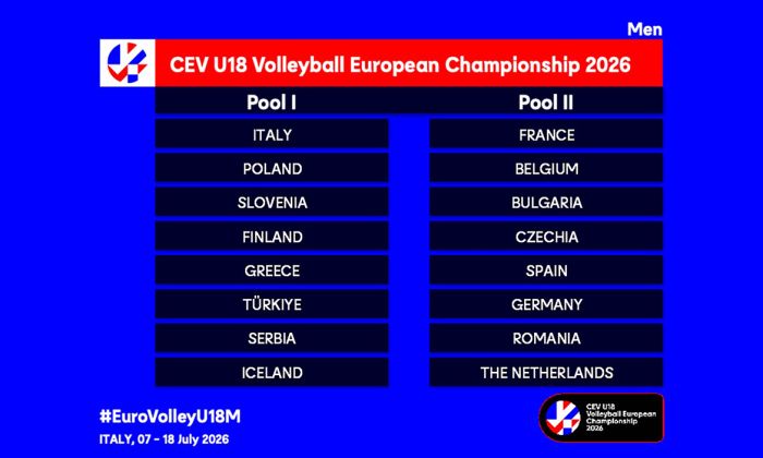 Kadeti Srbije u A grupi sa Italijom, Poljskom, Slovenijom, Finskom, Grčkom, Turskom i Islandom