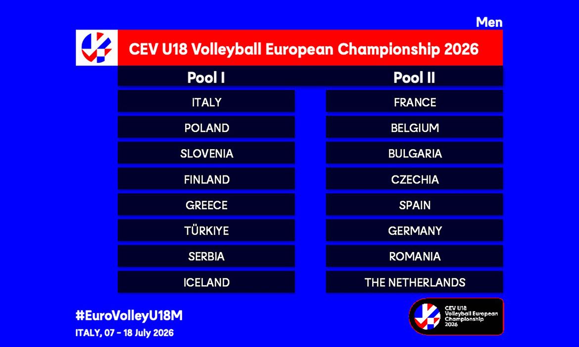 Kadeti Srbije u A grupi sa Italijom, Poljskom, Slovenijom, Finskom, Grčkom, Turskom i Islandom