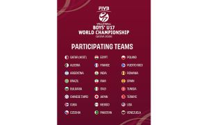 SP pionira u avgustu u Kataru, žreb 18. marta