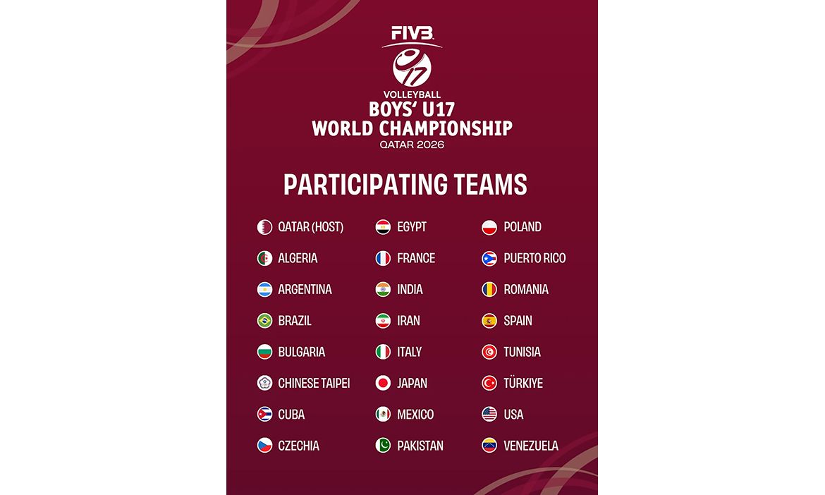 SP pionira u avgustu u Kataru, žreb 18. marta