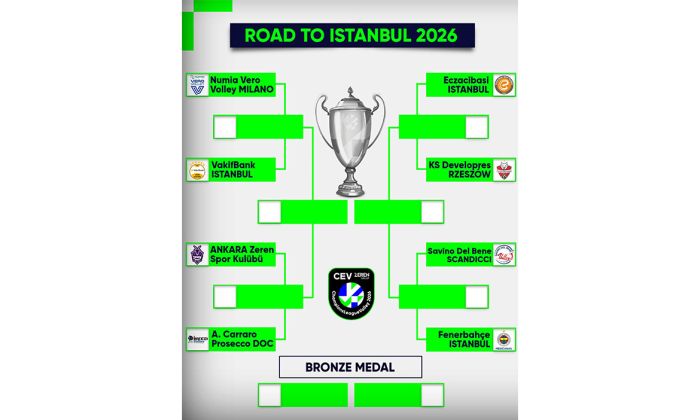 Zeren, Milano i Skandići u četvrtfinalu