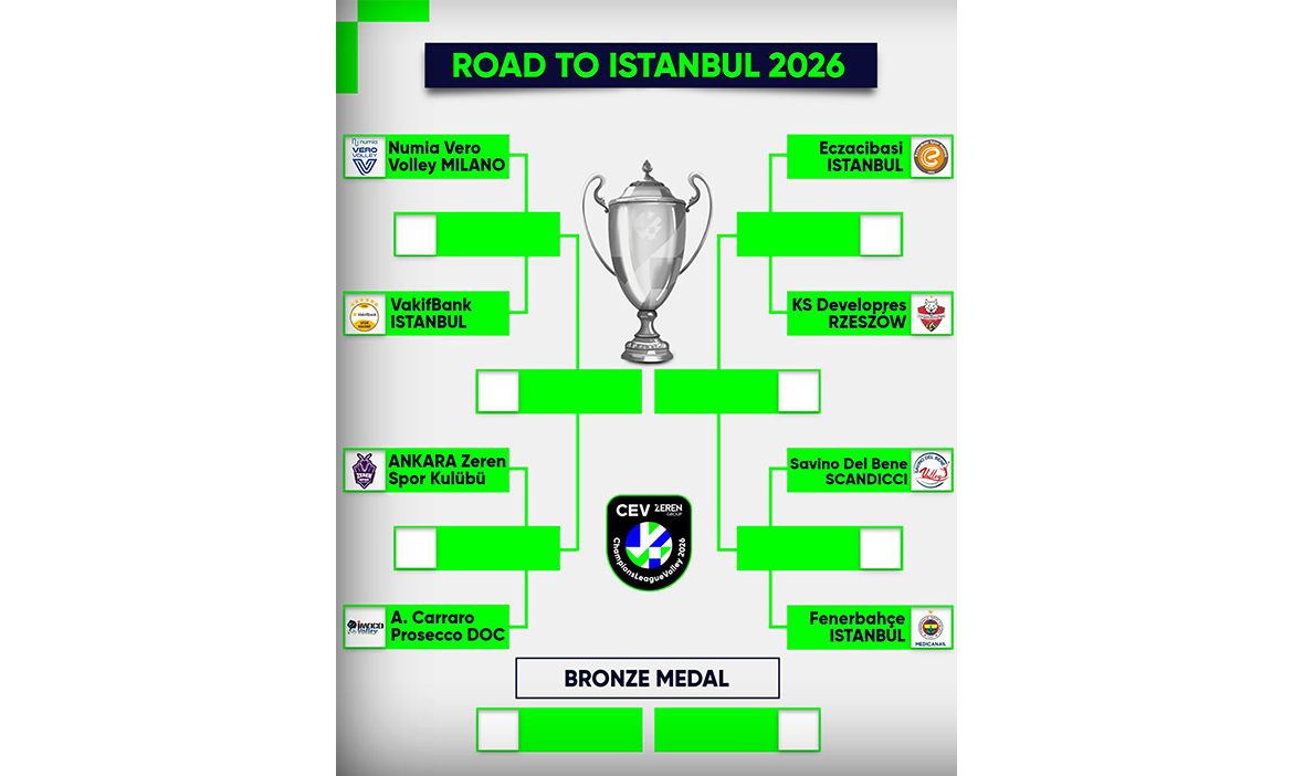 Zeren, Milano i Skandići u četvrtfinalu