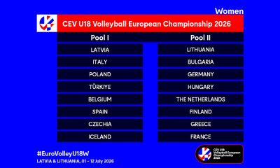 Obavljen žreb za EP kadetkinja, polufinale i finale u Rigi
