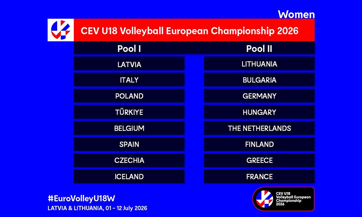 Obavljen žreb za EP kadetkinja, polufinale i finale u Rigi