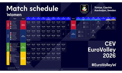 Seniorke Srbije u Brnu prvo protiv Austrije
