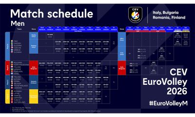 Seniori u Tampereu prvo protiv Estonije