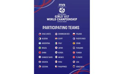 SP pionirki u avgustu u Čileu, žreb 18. marta